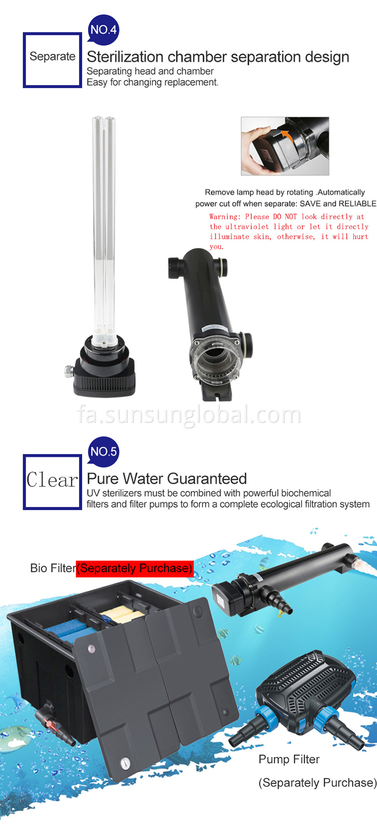 لامپ ضدعفونی کننده میکروب کش UVC LED UV برای مخزن ماهی